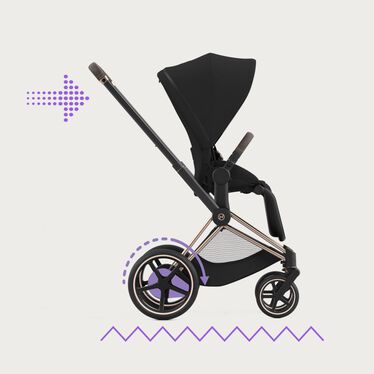 CYBEX e-Priam Jeremy Scott - Wings - Carry Cots