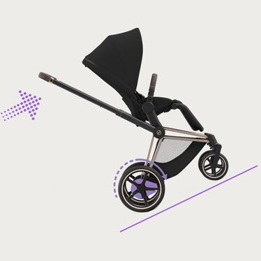 CYBEX e-Priam Jeremy Scott - Wings - Carry Cots